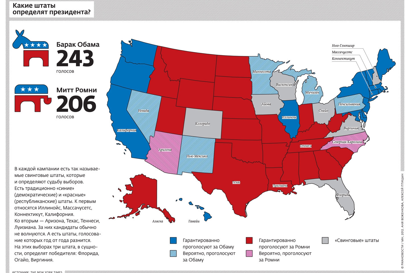 Республиканская демократия страны. Демократы и республиканцы в США по Штатам. Штаты США по партиям. Консервативные штаты США 2020. Карта Штатов США по партиям.