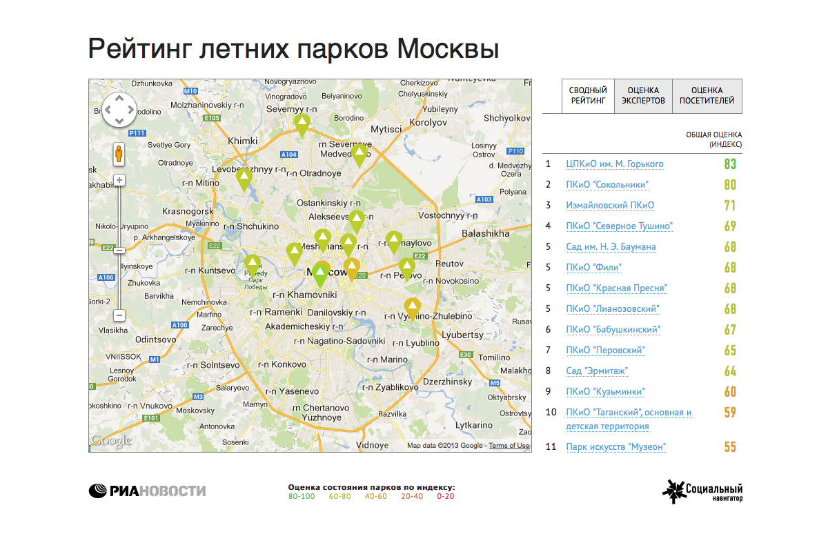 Parking list. Карта парков Москвы. Парки Москвы на карте. Список парков Москвы. Крупнейшие парки Москвы карта.