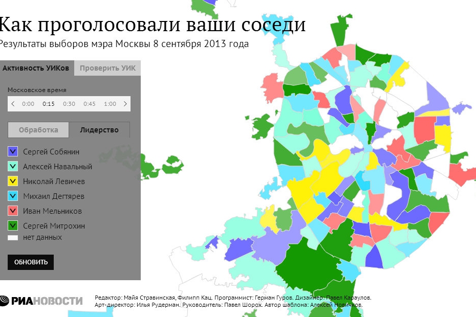 Как можно проголосовать в москве