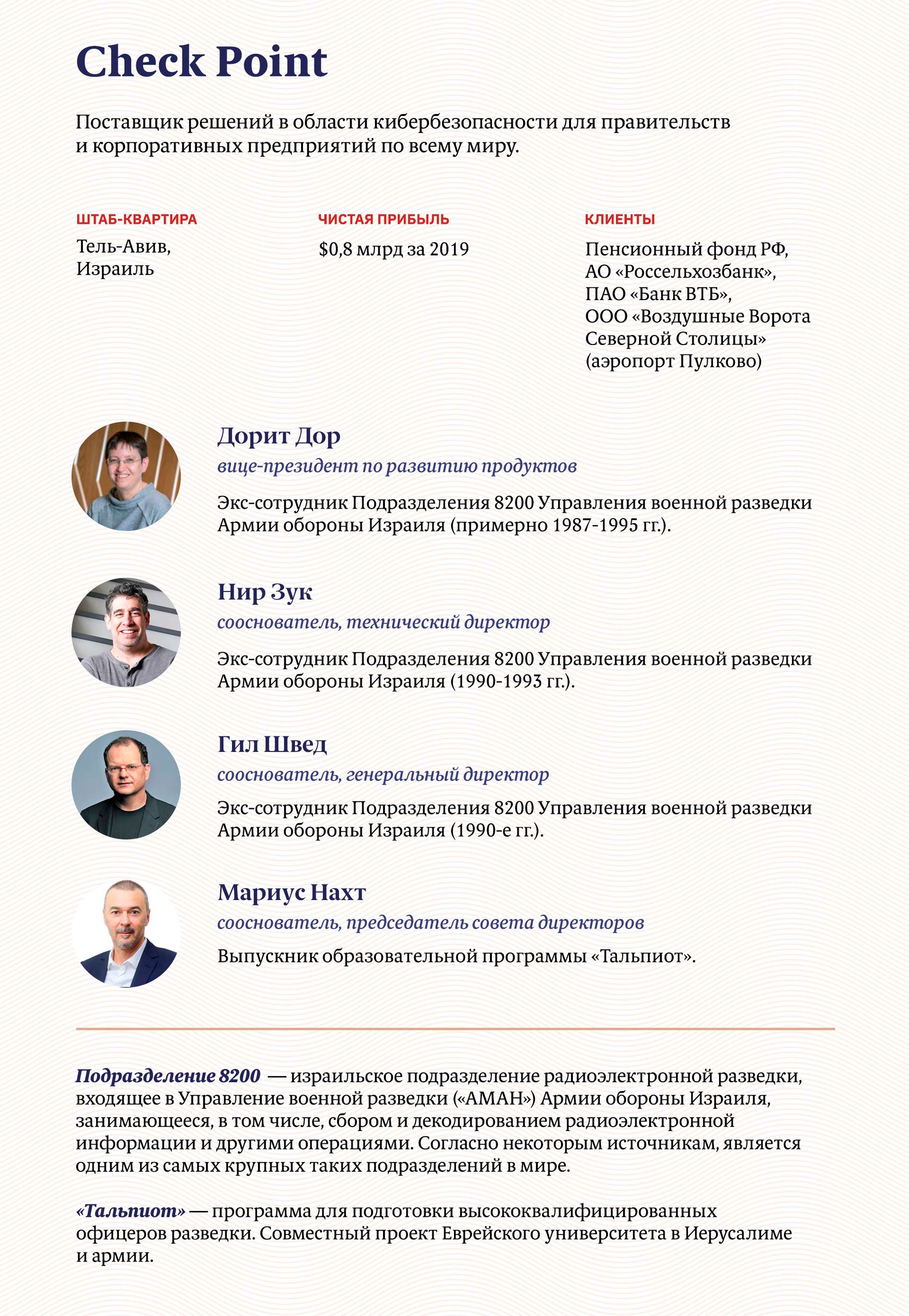 Инфографика: «Московские новости»