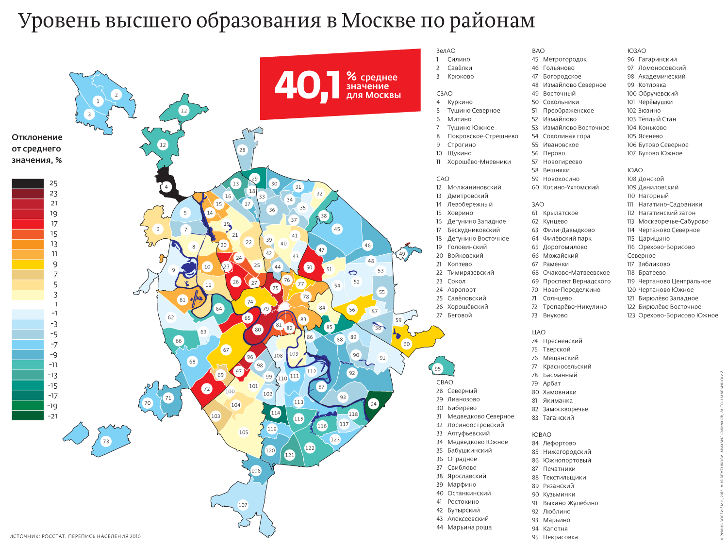 Рабочее какой район. Порайонная карта Москвы. Районы Москвы на карте. Карта Москвы по округам. Карта Москвы по уровню жизни.
